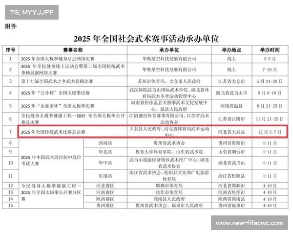 武术赛事媒体服务创新升级 多语种即时翻译覆盖全新混合采访区 武术赛事媒体服务创新升级 多语种即时翻译覆盖全新混合采访区